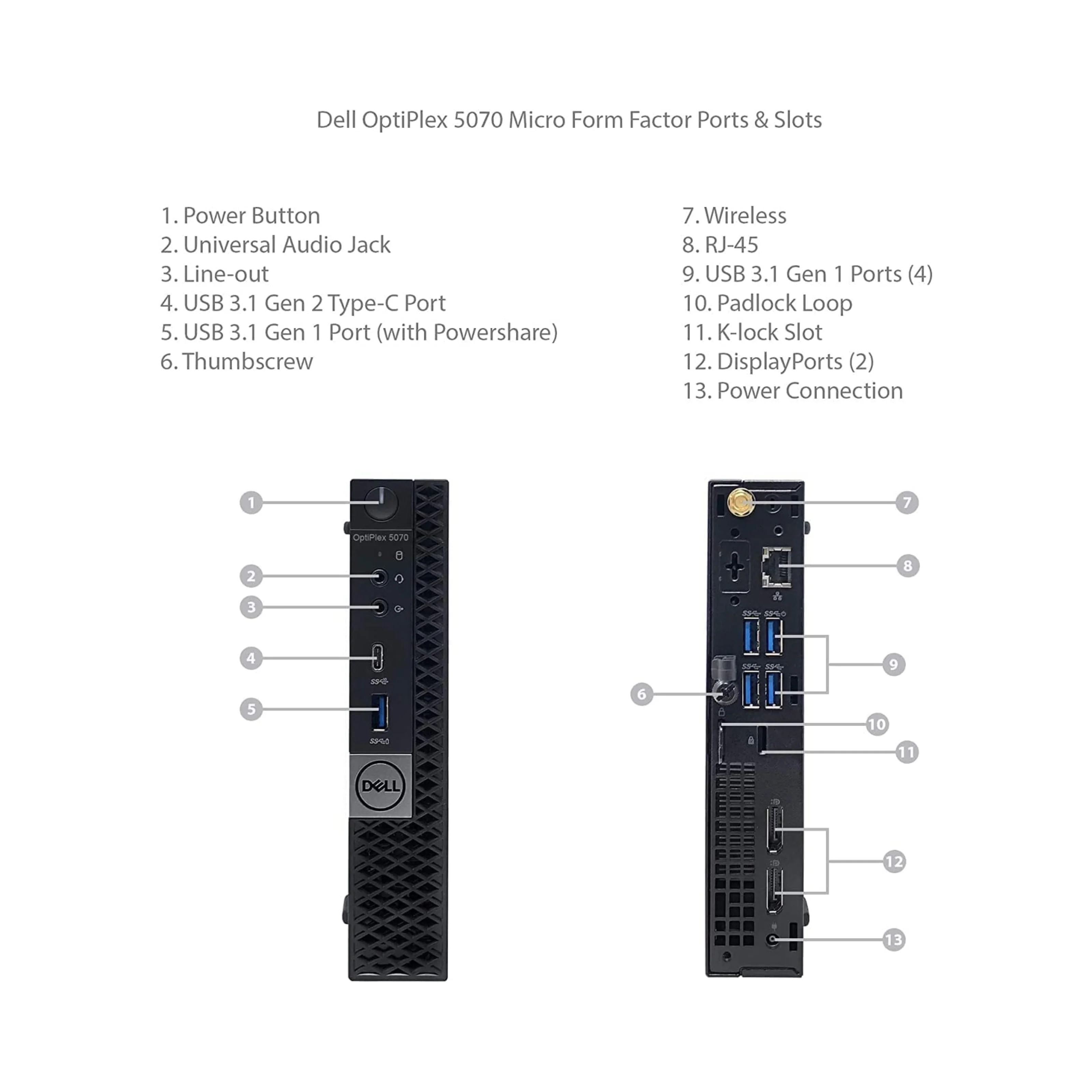 Dell OptiPlex 5070 Tiny PC | Intel Core i5 9th Gen | DDR4 RAM | SSD | Windows 11 Pro | MS Office | Wi-Fi | 1 Year Warranty | Refurbished - Image 3