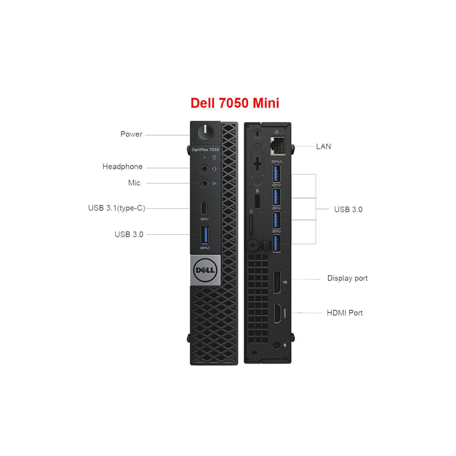Dell OptiPlex 7050 Mini PC | Intel Core i5 7th Gen | DDR4 RAM | SSD | HDMI | Windows 11 Pro | MS Office | Wi-Fi | 1 Year Warranty | Refurbished - Image 4